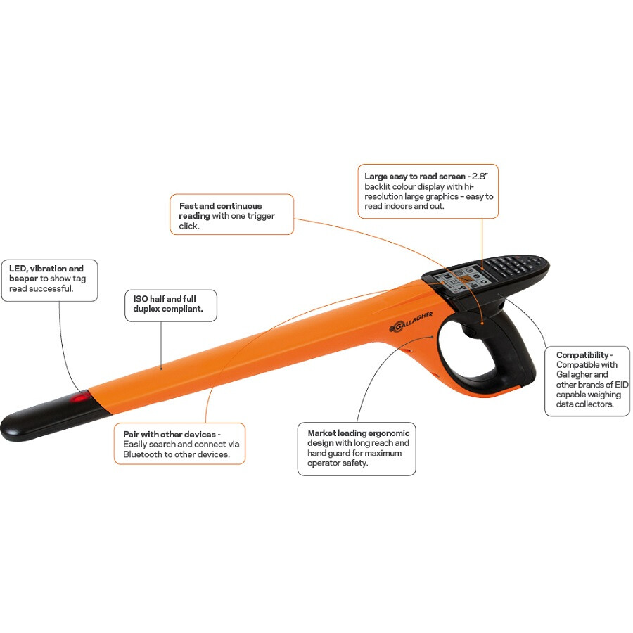 SmartReader HR5 | GALLAGHER | 033037 | 9414701033037