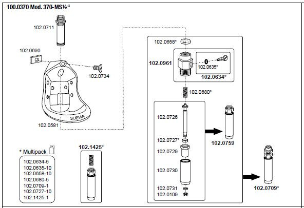 Drinkbak model 370 | Suevia | 4025338000528 | SU1000370 | 330SU1000370 | 100.0370