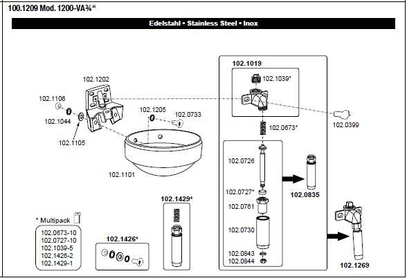 Drinkbak model 1200 3/4'' inox - Suevia - 4025338061093|_|SU1001209|_|100.1209