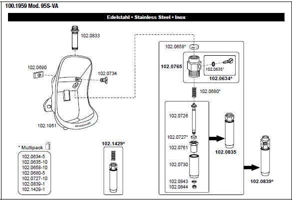 Drinkbak model 95 S inox ventiel - Suevia - 4025338022438|_|SU1001959|_|100.1959