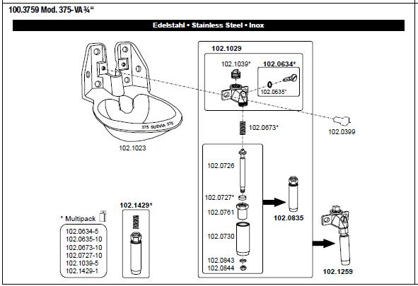 Drinkbak model 375 3/4 inox - Suevia - 4025338075700|_|0660375|_|SU1003759|_|100.3759