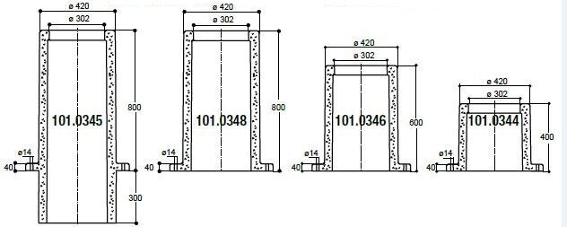 GeÃ¯soleerde buis 400mm - Suevia - 4025338023060|_|SU1010344|_|101.0344